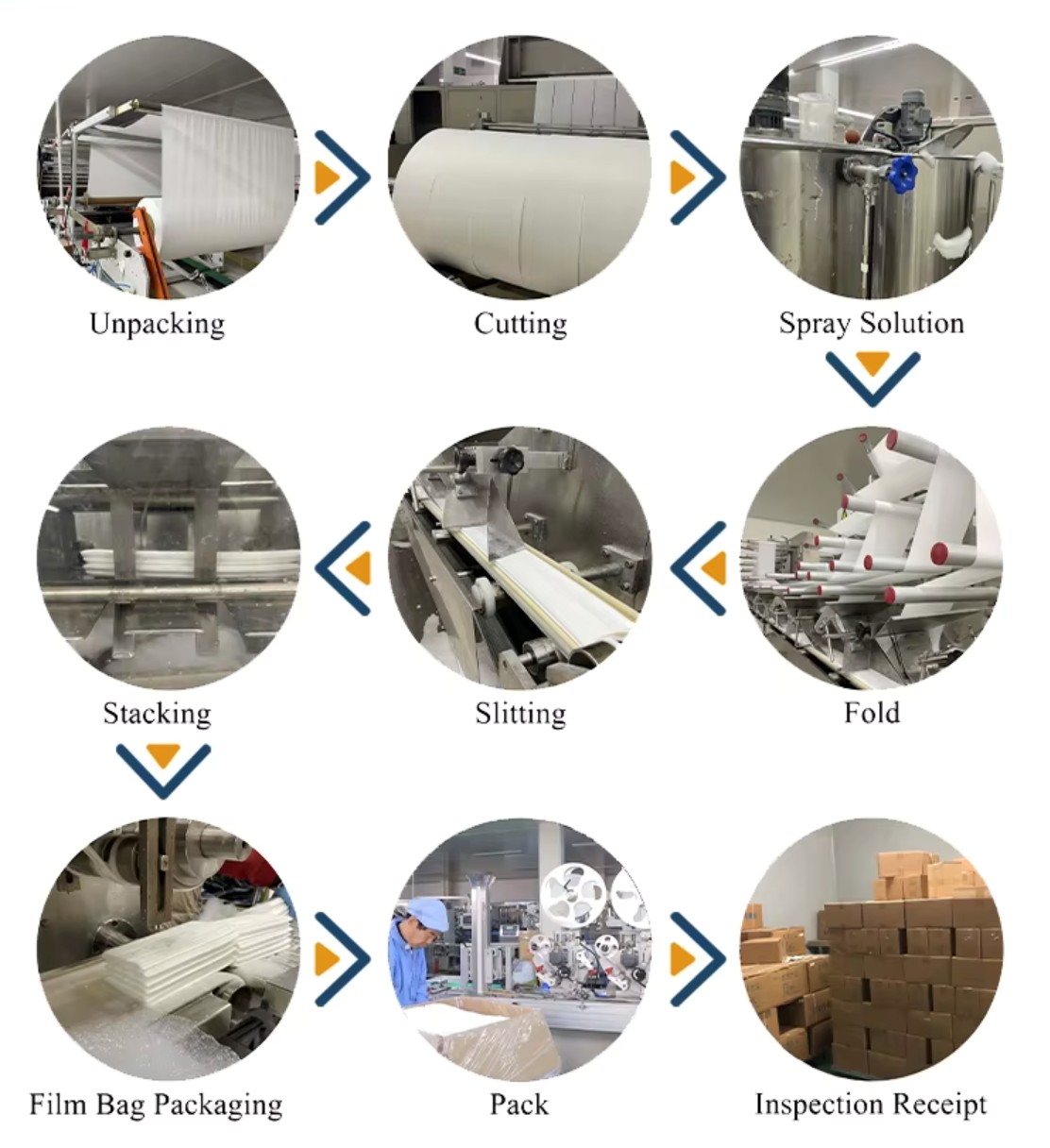 Pet Wipes for Dogs & Cats, Extra Moist & Thick  (11)